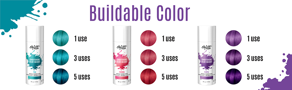 Buildable Hair Color with Color Conditioning Masques