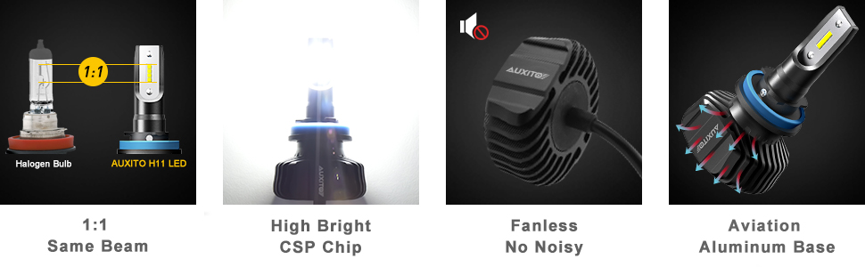 h11 led headlight details