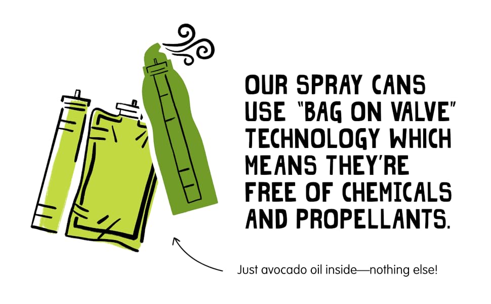 Chosen Foods Avocado Oil Spray High Smoke Point High-Heat Cooking Sauteing Non Stick Propellant-Free