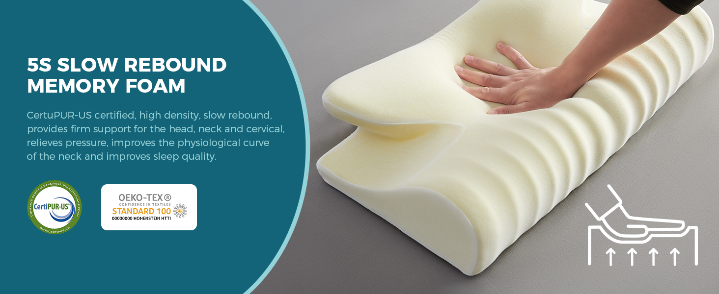 memory foam