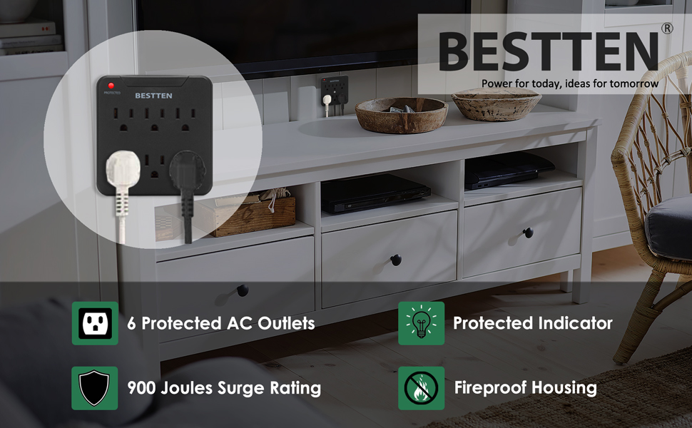 [2 Pack] BESTTEN 900Joule Wall Mount Surge Protector, 6Outlet