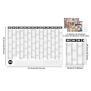 No Need to Turn Pages