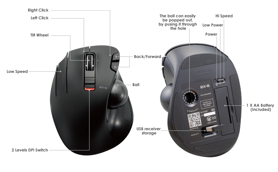 EXG LeftHanded Trackball Mouse, 2.4GHz Wireless, Thumb Control