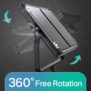 360° rotation