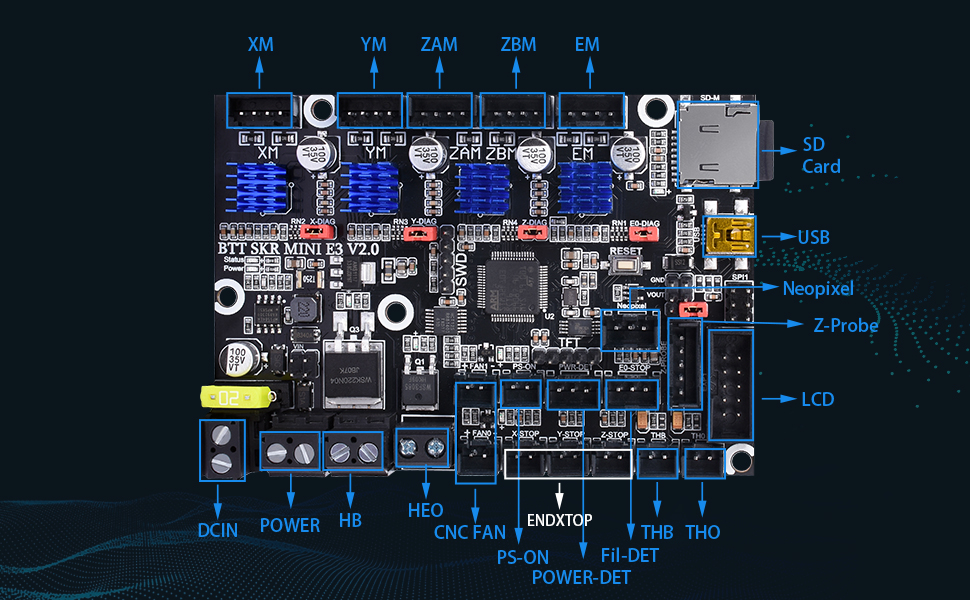 Btt skr mini e3 v3 lcd. Bigtreetech skr mini e3 v3. Btt skr mini e3 v2. Skr e3 v2. 2.