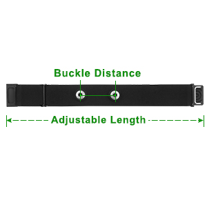 buckle distance