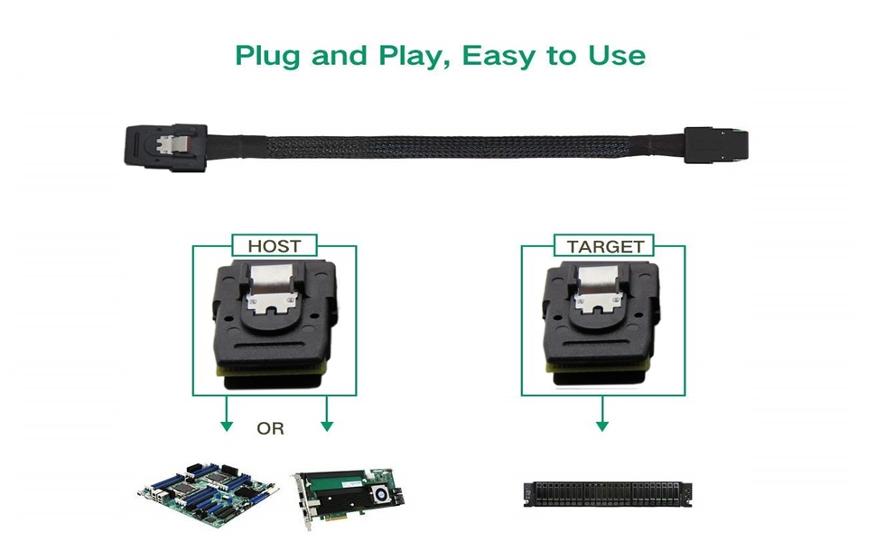 CableDeconn Mini sas36P SFF8087 Cable