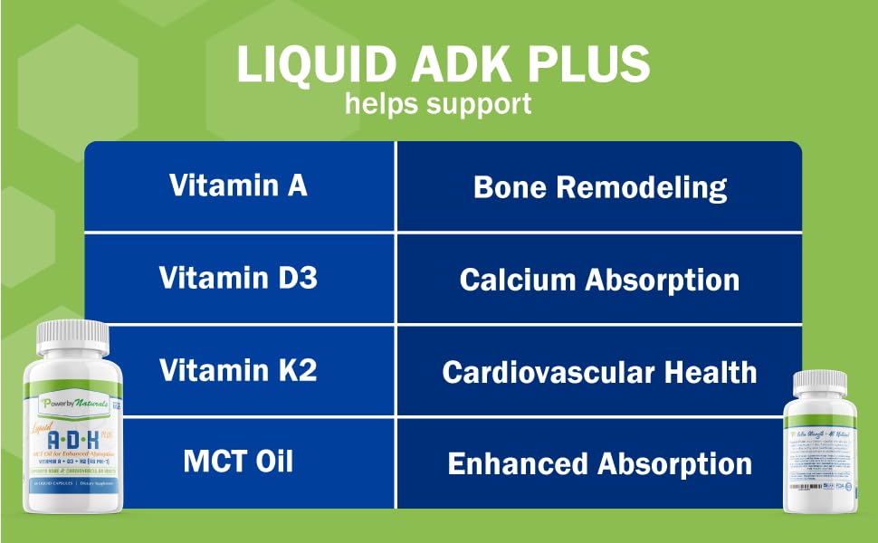 Vitamins A, D3, K2, and MCT Oil.