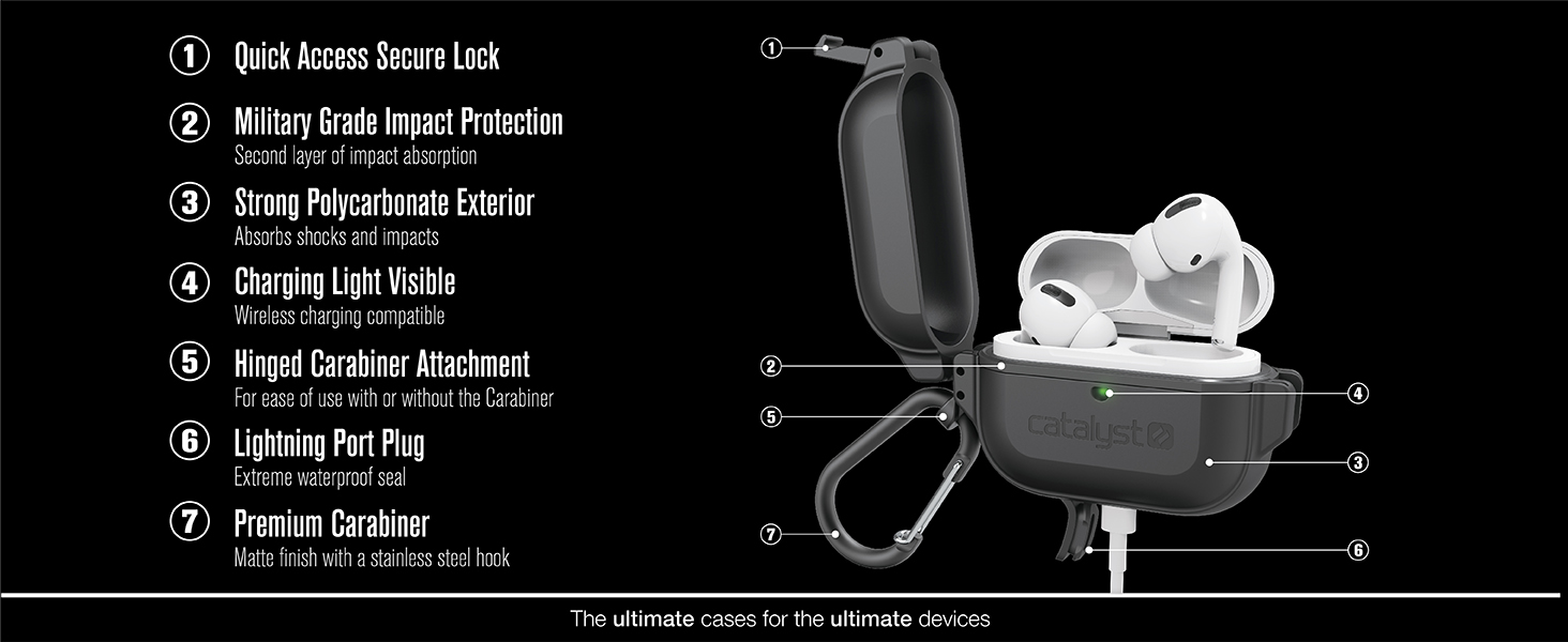 330ft Waterproof Total Protection Case for AirPods Pro