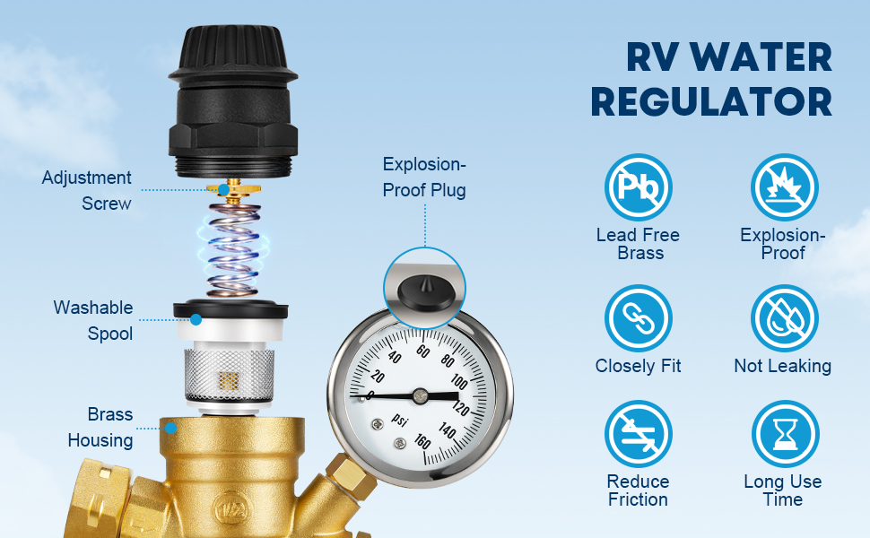 Kohree RV Water Pressure Regulator for RV Camper