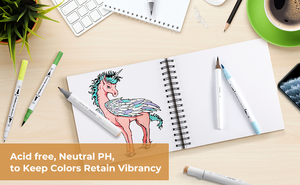 Mix Media Pad, Ohuhu 210x226mm Mixed Media Art Sketchbook, 120 LB/200