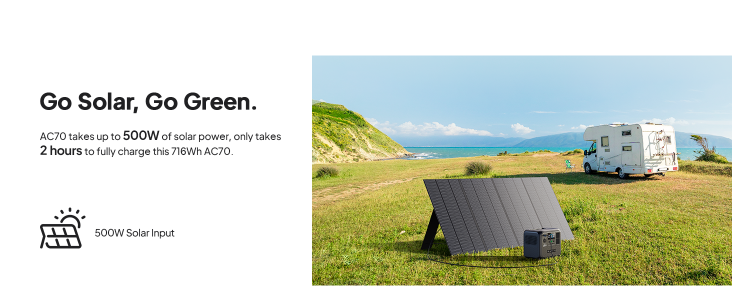 BLUETTI Portable Power Station AC70 with PV200 Solar Panel, 768Wh Solar