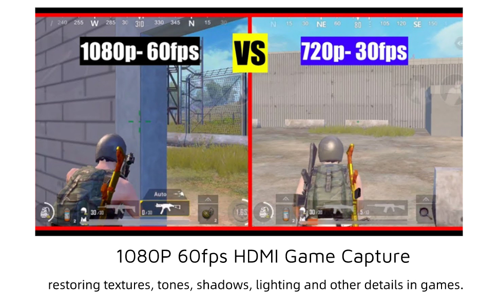 HDMI/Game Video Capture : HDMI to USB Video Capture Card Easily connect your DSLR camera