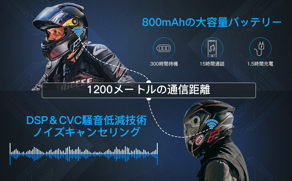 Amazon | LEXIN インカム バイク 6色着せ替えフェイスプレート