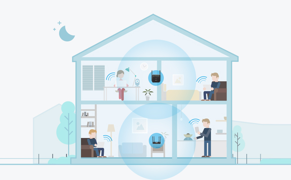 Wifi Signal Coverage