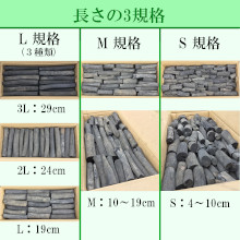 Amazon.co.jp: 【自社サイトにて販売中】宮崎 日向備長炭 1級 割