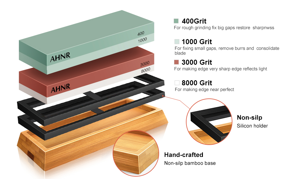 Knife Sharpening Stone Set Dual Grit Waterstone 400/1000 3000/8000