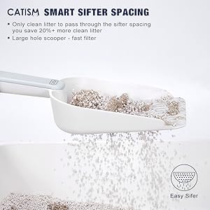 Fast Filtration Efficiency