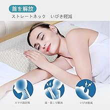 首を解放