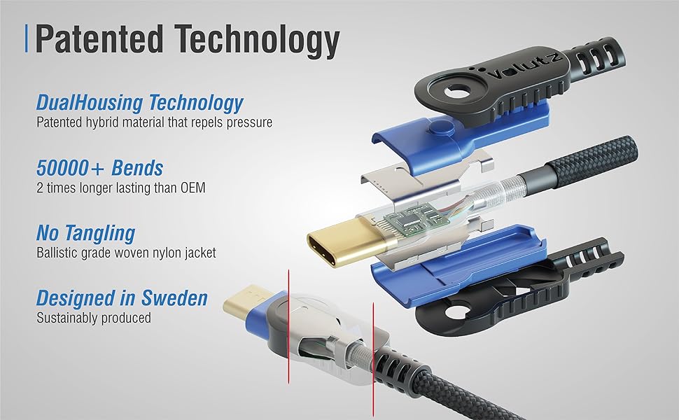 Volutz, Fast Charging, Cable, USB C, Premium, Quality, Speed, Reliable, Sustainable, Value,