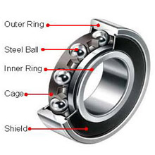 Small manufacture image 3