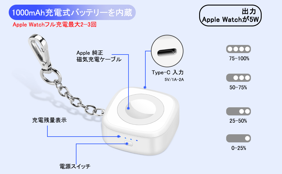 Apple Watch ワイヤレス充電器 [Apple MFi &amp; PSE 認証 Amazon.co.jp: Apple Watch ワイヤレス充電器 [Apple MFi & PSE