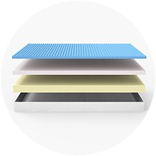 Good Nite 7-zone mattress, 160 x 200 cm, cold foam mattress, height 18 cm, medium strength, Oeko-Tex certified