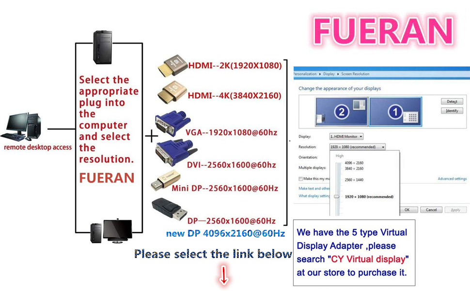 FUERAN DisplayPort display emulator EDID emulator Plug, Headless