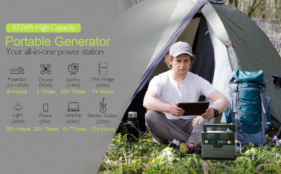 Купить Генераторы Allpowers APSS005 372Wh QI Solar Portable Power