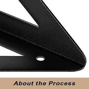 shelf proces