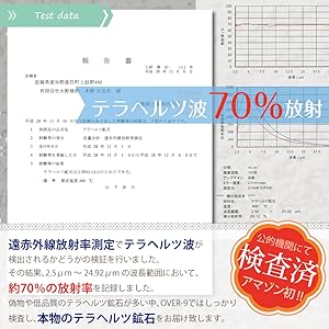 放射率約70％