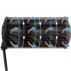 Spot Flood Combo Beam light