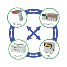 Small manufacture image 4