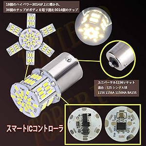 品