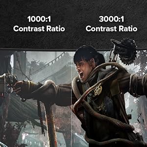 3000:1 Contrast