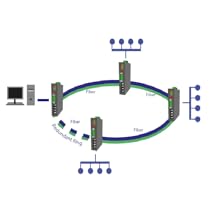 Small manufacture image 6