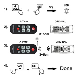 Small manufacture image 3