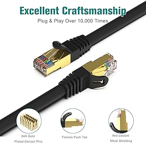 Standard RJ45 Connector ideal for Switches, Hubs, Modems, Routers, Laptops, Computers, Servers, Lan
