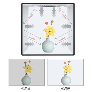 Small manufacture image 4