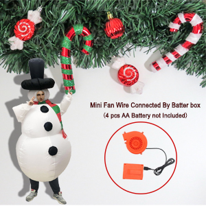 Small manufacture image 1