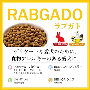 Amazon.co.jp: wanfoo ワンフー ラブガド (ウサギ肉タイプ) シニア