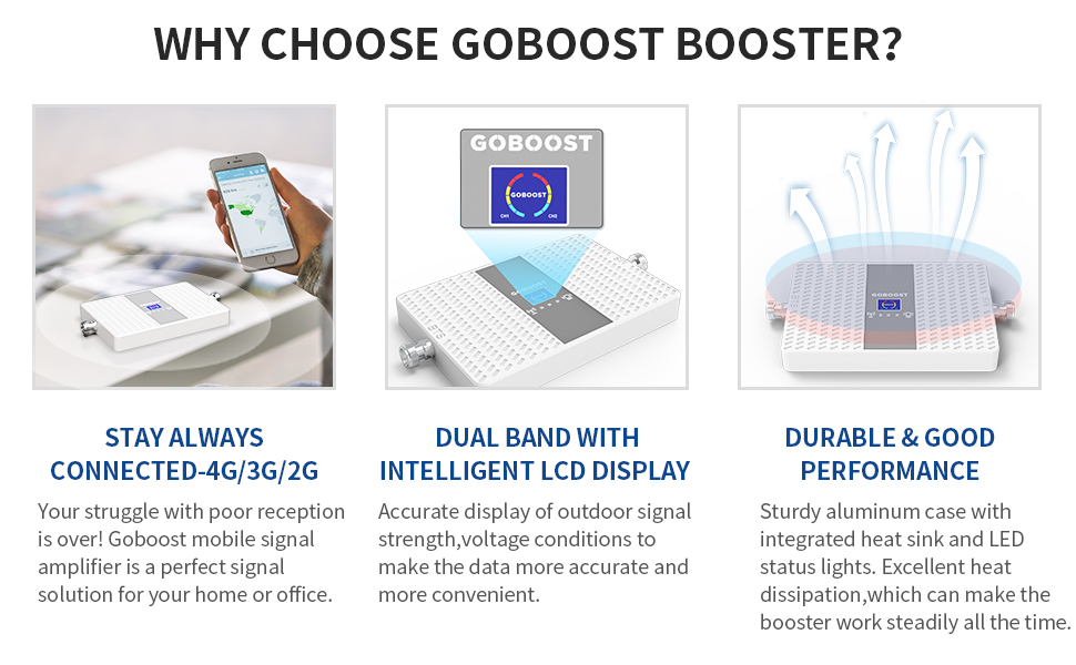 Amplificador de Señal de Teléfono Móvil