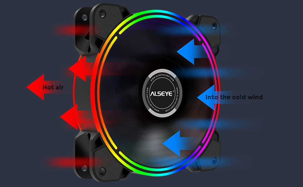 ALSEYE CPU Cooler, 120mm PC CPU Fan RGB Fans 4pin PWM Low Noise