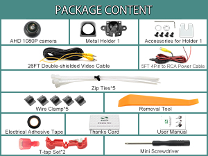 Package Content