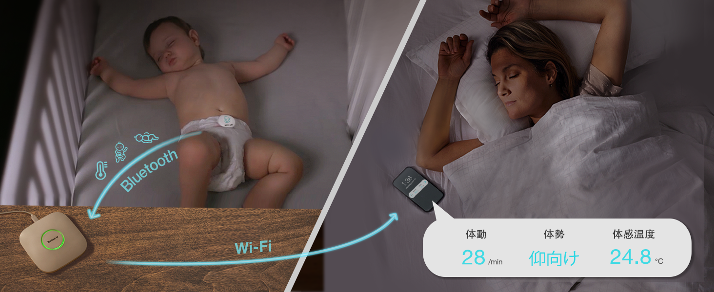 ベビーセンサー3 スマート体動センサ  ブルー Sense-U ベビーモニター3 どこにいても赤ちゃんの体動、寝姿勢