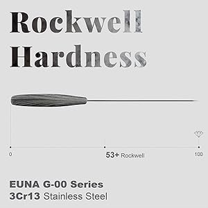 Small manufacture image 7