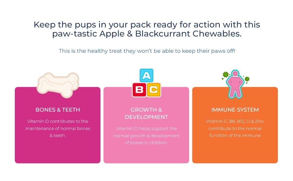 Children's chewables for bones and teeth