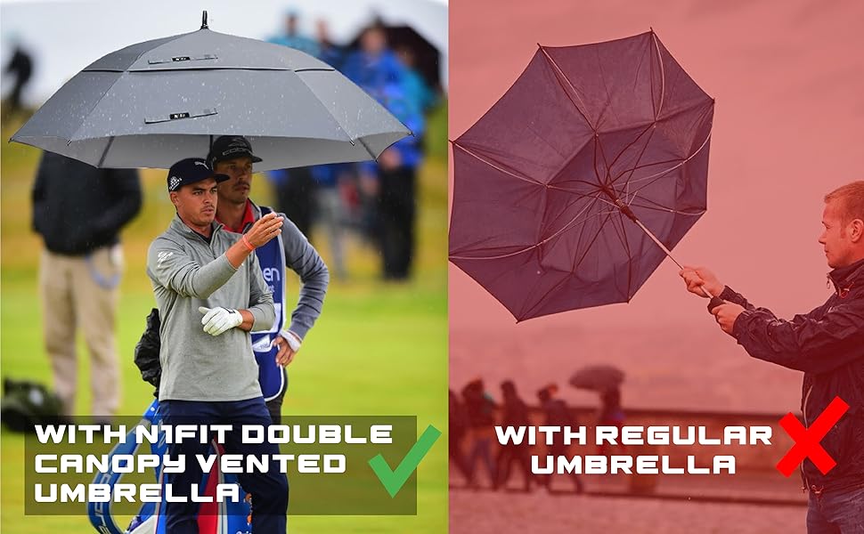 Vented Umbrella