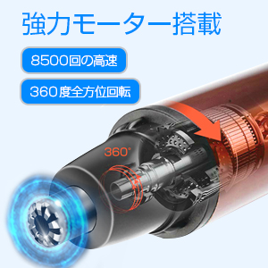 高速回転モーター