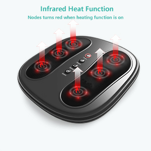 foot massager for circulation